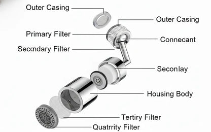 Rotating Faucet/Tap Extender | Stainless Steel | 360° rotation